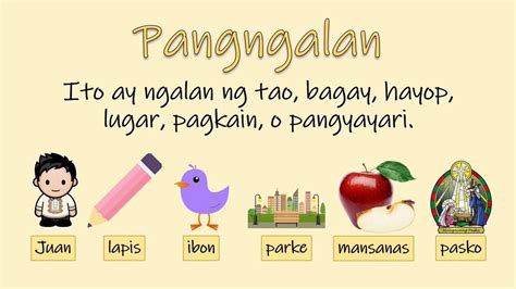 ano ang pangalan in english
